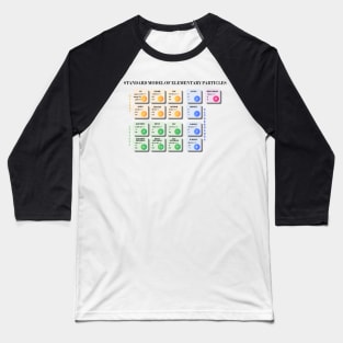 Standard Model Of Particle Physics Baseball T-Shirt